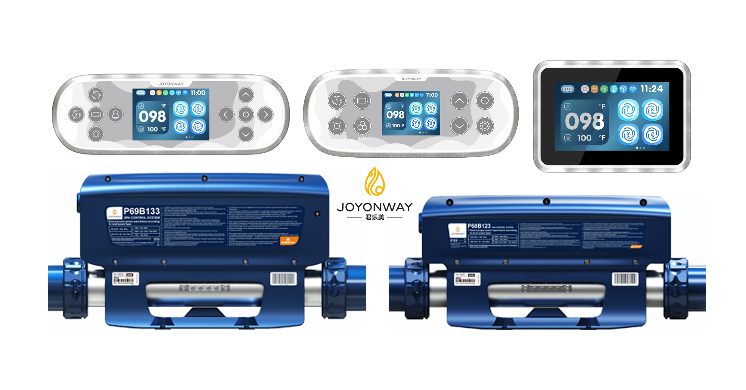 JOYONWAY Control System